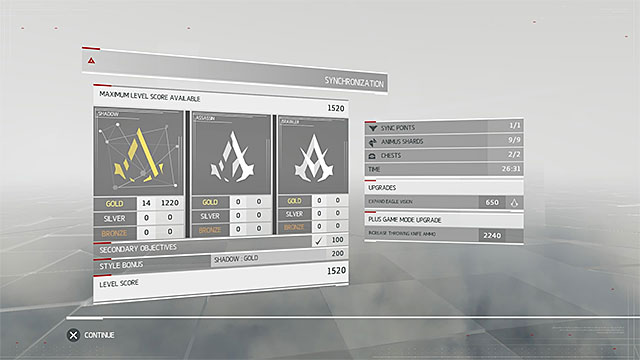 Example results screen - Score - Assassins Creed Chronicles: China - Game Guide and Walkthrough