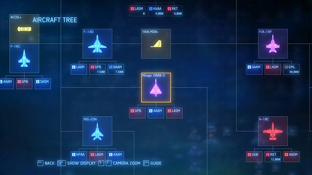 Generally, the more expensive a plane is in the aircraft tree, the better its statistics will be - Best Aircrafts in Ace Combat 7 - For beginners - Ace Combat 7 Skies Unknown Guide