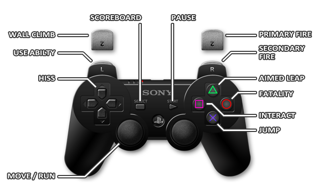 2 - PlayStation 3 - Controls - Aliens: Colonial Marines - Game Guide and Walkthrough