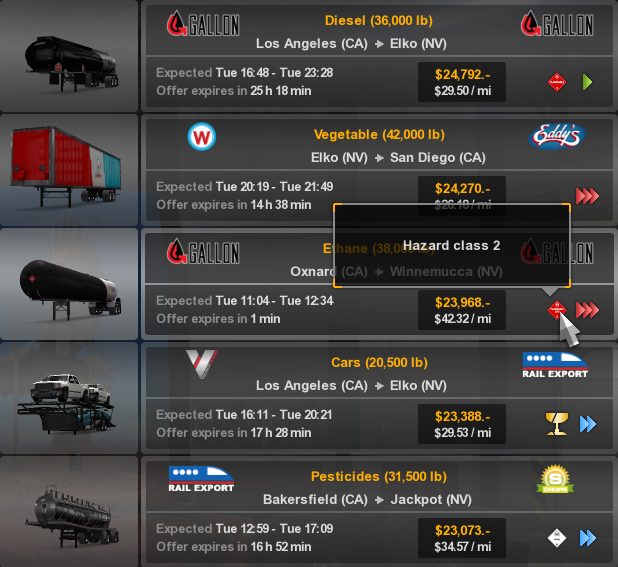 This gives you permission to transport dangerous substances - Skills - Driver - American Truck Simulator - Game Guide and Walkthrough