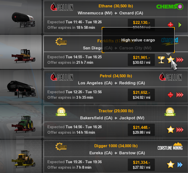 A skill which allows for taking more profitable orders - Skills - Driver - American Truck Simulator - Game Guide and Walkthrough