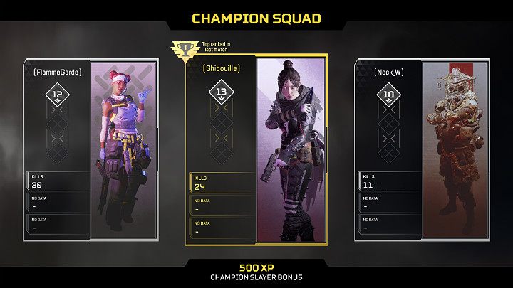 At the beginning of each battle, the game reveals a champion - a player who has managed to win the previous game with a very good score - Starting tips for Apex Legends - Starting tips - Apex Legends Guide