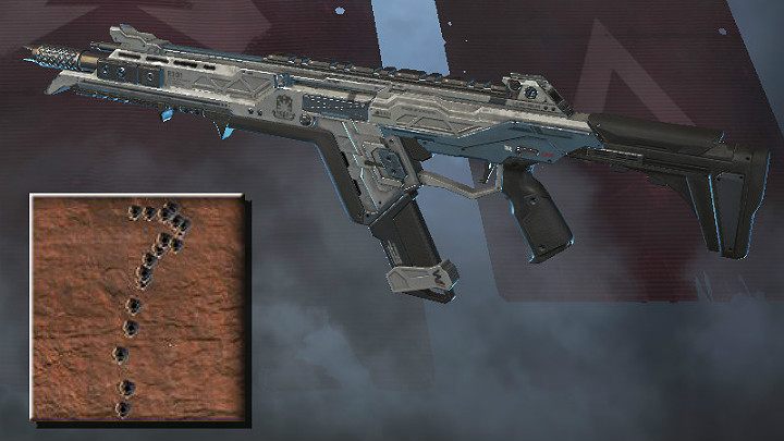 The screenshot above shows the spray pattern for R-301 (medium range) - Assault Rifles in Apex Legends - Weapons - Apex Legends Guide