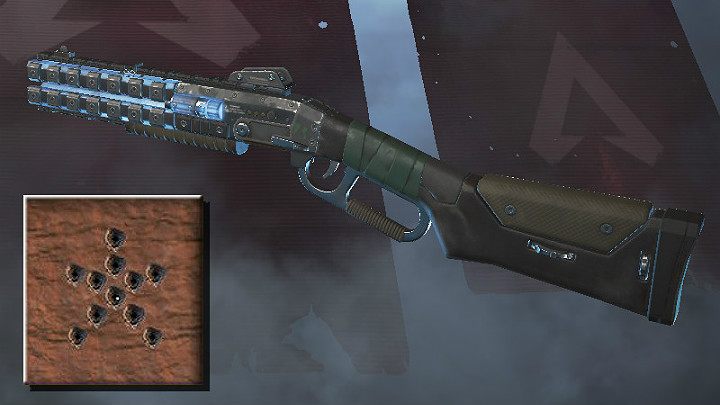 The screenshot above shows the spray pattern of Peacekeeper - Shotguns in Apex Legends - Weapons - Apex Legends Guide
