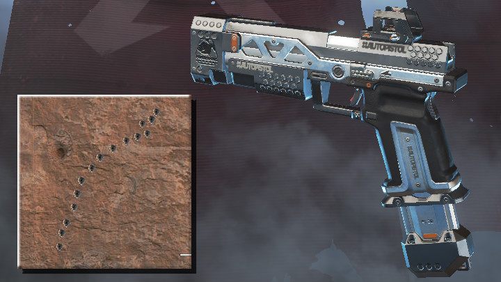 The screenshot above shows the spray pattern of RE-45 AUTO (medium range) - Pistols in Apex Legends - Weapons - Apex Legends Guide