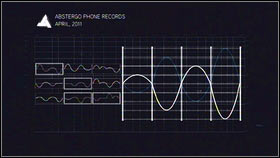 In the next phase, you will have to handle with the waves [1] - Detailed Description - p. 2 | Puzzles - Puzzles - Assassins Creed: Brotherhood Game Guide & Walkthrough