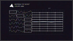 Now handle with the waves [1] - Detailed Description - p. 3 | Puzzles - Puzzles - Assassins Creed: Brotherhood Game Guide & Walkthrough