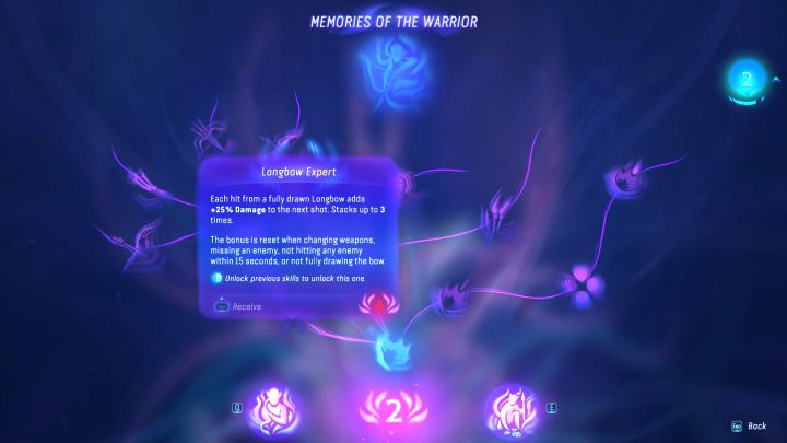 3 - Avatar Frontiers of Pandora: Best skills - Basics - Avatar Frontiers of Pandora Guide