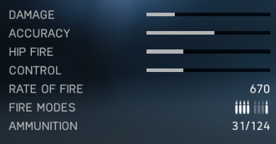 Sturmgewehr 1-5 - Rifles | Weapons in Battlefield V - Weapons - Battlefield V Guide