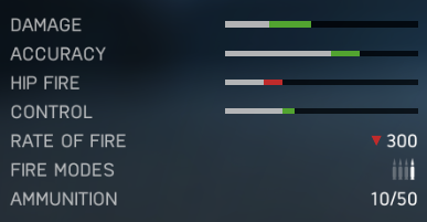 Gewehr 43 - Rifles | Weapons in Battlefield V - Weapons - Battlefield V Guide