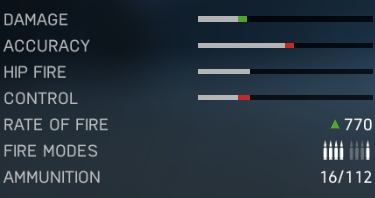 M1907 SF - Rifles | Weapons in Battlefield V - Weapons - Battlefield V Guide