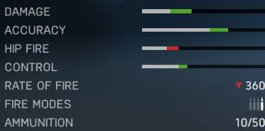 Turner SMLE - Rifles | Weapons in Battlefield V - Weapons - Battlefield V Guide