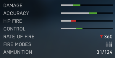 Gewehr 1-5 - Rifles | Weapons in Battlefield V - Weapons - Battlefield V Guide