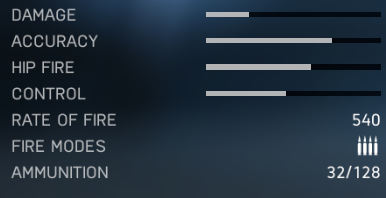 Sten - SMG | Weapons in Battlefield V - Weapons - Battlefield V Guide