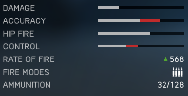 EMP - SMG | Weapons in Battlefield V - Weapons - Battlefield V Guide