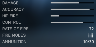 Lee-Enfield - Sniper rifles | Weapons in Battlefield V - Weapons - Battlefield V Guide