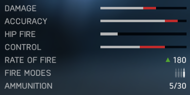 Model 8 - Sniper rifles | Weapons in Battlefield V - Weapons - Battlefield V Guide