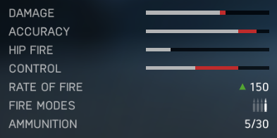 ZH-29 - Sniper rifles | Weapons in Battlefield V - Weapons - Battlefield V Guide