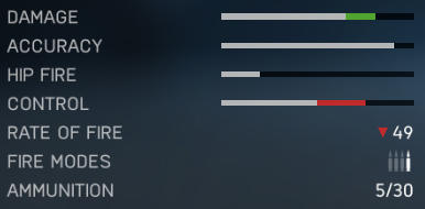 Kar98k - Sniper rifles | Weapons in Battlefield V - Weapons - Battlefield V Guide