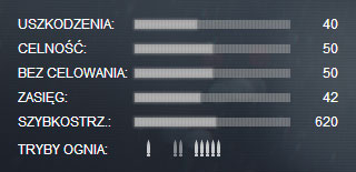 Fortunately enough, in this installment of the series, weapon has been very well described, both in the game on the Battlelog - Introduction - Weapons - Battlefield 4 - Game Guide and Walkthrough