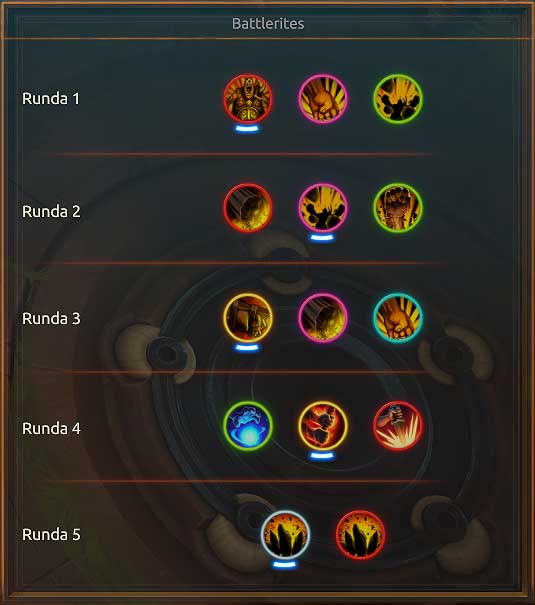 2 - Melee Heroes - Heroes and their characteristics - Battlerite Game Guide