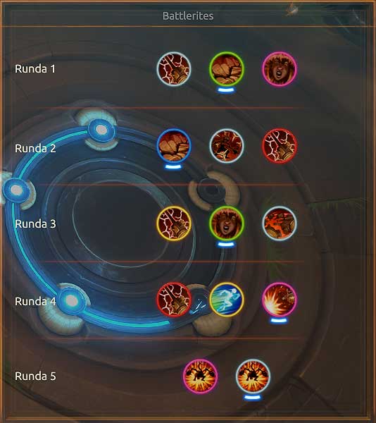 4 - Melee Heroes - Heroes and their characteristics - Battlerite Game Guide