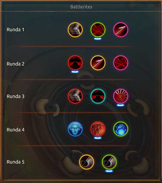 5 - Melee Heroes - Heroes and their characteristics - Battlerite Game Guide