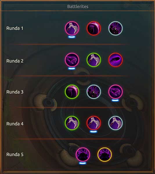 7 - Melee Heroes - Heroes and their characteristics - Battlerite Game Guide