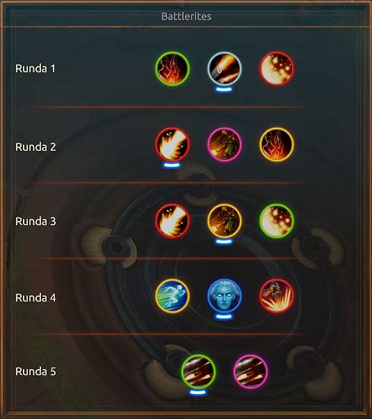 3 - Ranged Heroes - Heroes and their characteristics - Battlerite Game Guide