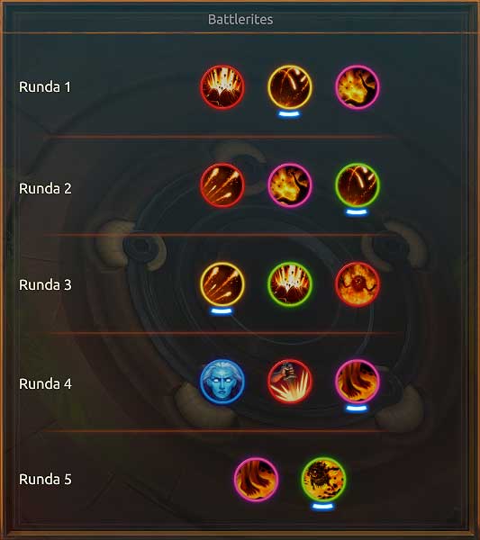 4 - Ranged Heroes - Heroes and their characteristics - Battlerite Game Guide