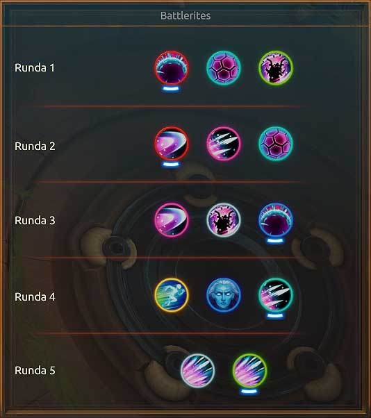 5 - Ranged Heroes - Heroes and their characteristics - Battlerite Game Guide