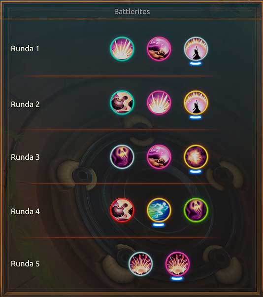 2 - Support Heroes - Heroes and their characteristics - Battlerite Game Guide