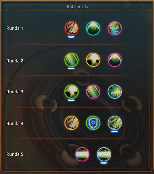 3 - Support Heroes - Heroes and their characteristics - Battlerite Game Guide