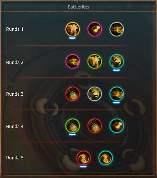 4 - Support Heroes - Heroes and their characteristics - Battlerite Game Guide