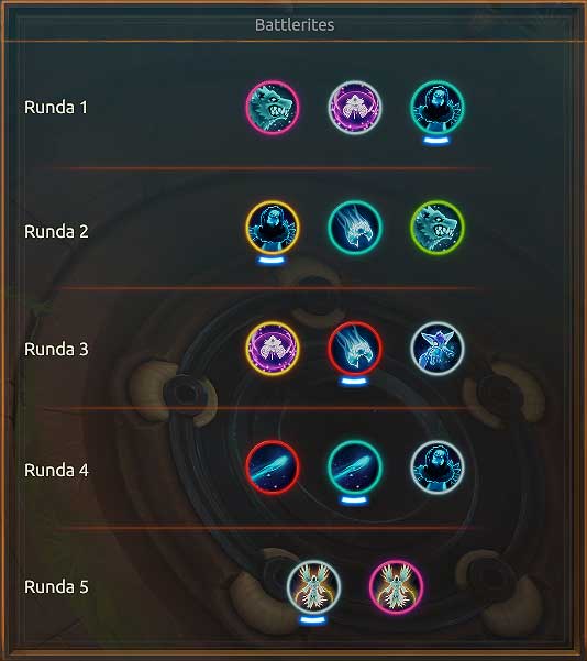 6 - Support Heroes - Heroes and their characteristics - Battlerite Game Guide