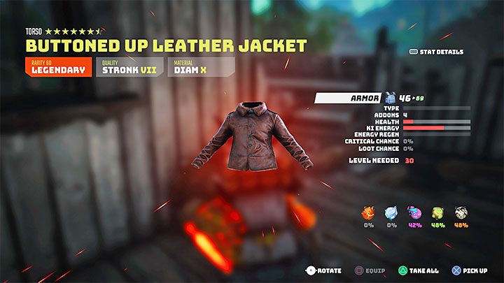 You should explore the locations with question marks because there is a good chance that you will come across some valuable loot After you visit the marked location, the question mark will disappear from the world map - Biomutant: Question marks - do they appear on the map? - Exploration - Biomutant Guide