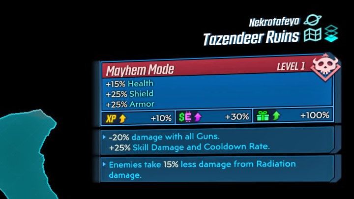 Thats not all, because every map you visit includes random modifiers associated with a selected Mayhem Mode level - Endgame and higher difficulty levels in Borderlands 3 - The Basics - Borderlands 3 Guide