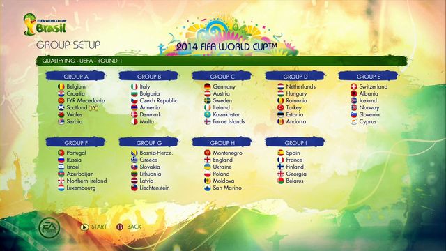 After making your choice, youll see a set of tables where you can make changes - Road to the FIFA World Cup - Game Modes - 2014 FIFA World Cup Brazil - Game Guide and Walkthrough