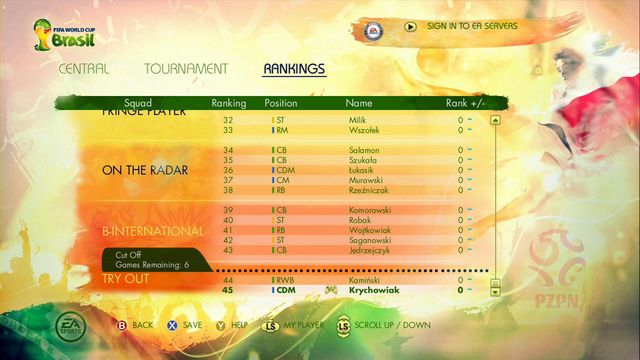 Few more words about Rankings - Captain Your Country - Game Modes - 2014 FIFA World Cup Brazil - Game Guide and Walkthrough