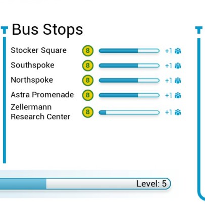 Each stop has its own opinion level - Satisfaction points and income in Bus Simulator 18? - Levels and missions - Bus Simulator 18 Game Guide