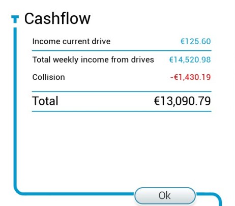 Income - Satisfaction points and income in Bus Simulator 18? - Levels and missions - Bus Simulator 18 Game Guide