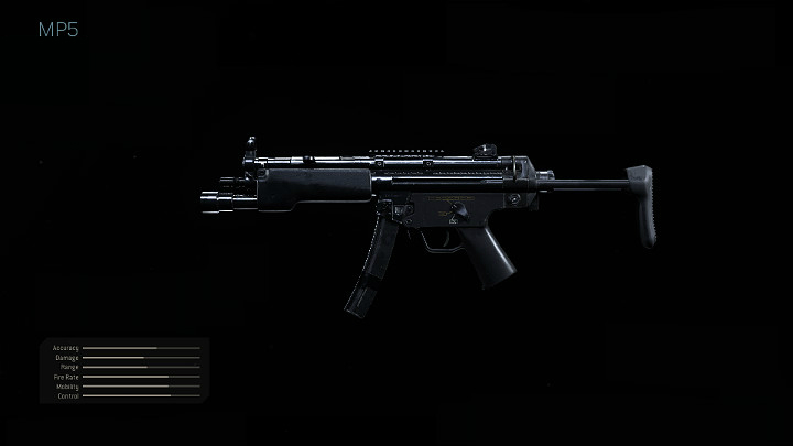 The MP5 is most likely the best SMG weapon in Call of Duty Warzone - Warzone: SMG - Warzone: Best weapon types - Warzone Guide