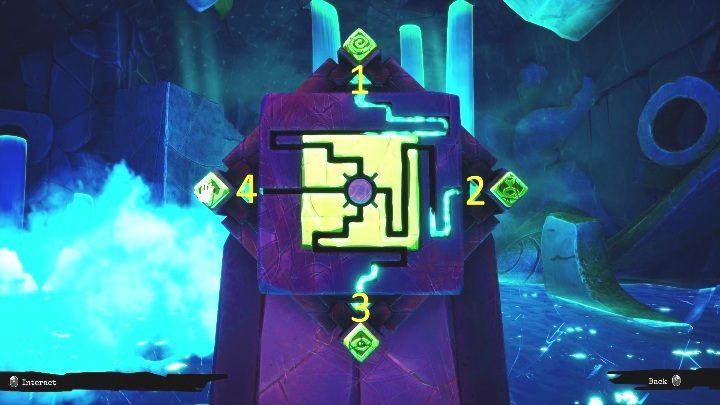 The correct order is clockwise - Call of the Sea: Boat - puzzle, Chapter 5 - Chapter 5 - Call of the Sea Guide