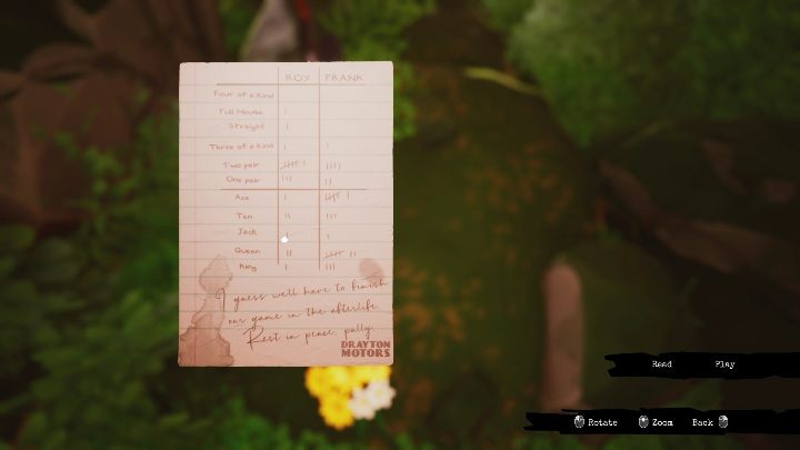 Gamerscore: 25 - Call of the Sea: Achievements list - Appendix - Call of the Sea Guide