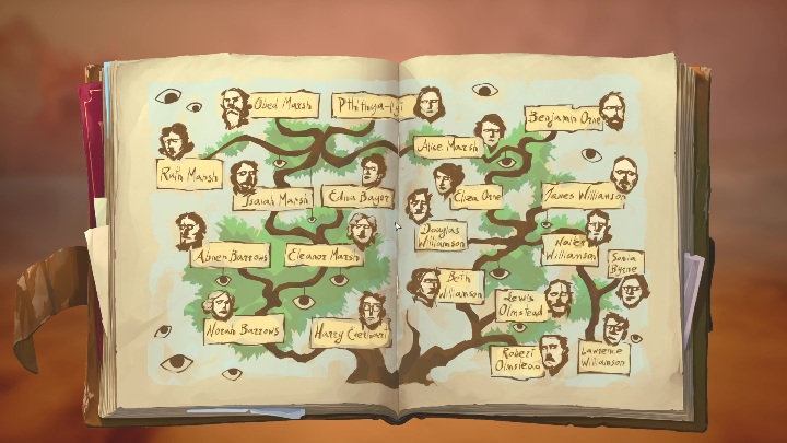 There are no secrets or notes in the desert, but you can open the diary - Call of the Sea: Chapter 4, Quite A Show - guide, walkthrough description - Missions - Call of the Sea Guide