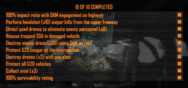 It is a part of the mission, so you cant miss it - Mission 10: CORDIS DIE | Missions: Challenges - Missions: Challenges - Call of Duty: Black Ops II Game Guide & Walkthrough