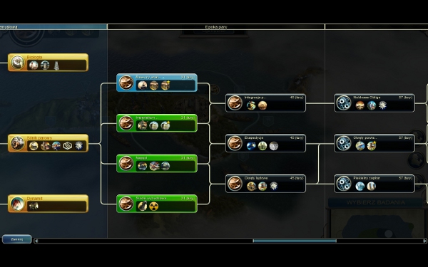 The tech tree is completed all the way to the Industrial Age - Empires of the Smoky Skies - Scenarios - Sid Meiers Civilization V - Gods & Kings - Game Guide and Walkthrough