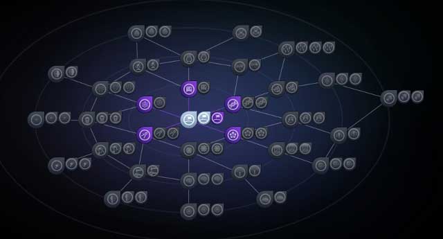 The technology tree is a thing of the past - Technologies - Sid Meiers Civilization: Beyond Earth - Game Guide and Walkthrough