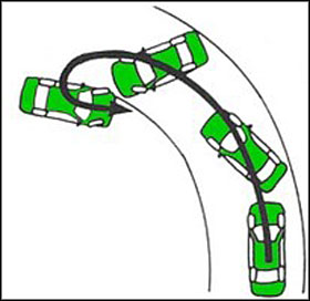 Oversteering - Under- and Oversteering - Rally car configuration - Colin McRae: DIRT - Game Guide and Walkthrough