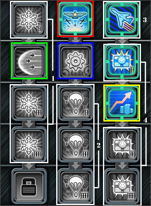 Surveillance Sweep - very helpful power - Allies - Special powers - Allies - Command & Conquer: Red Alert 3 - Game Guide and Walkthrough